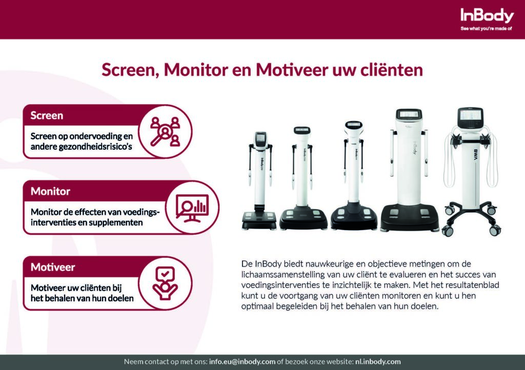 InBody advertentie